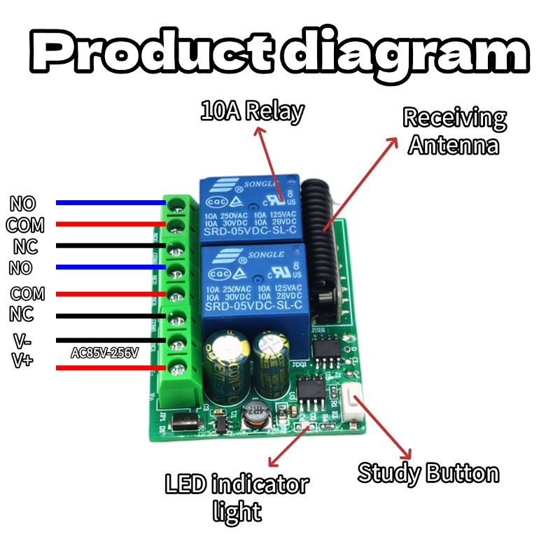Interruttore di controllo remo - 433Mhz Receiver Module recensione e prezzo