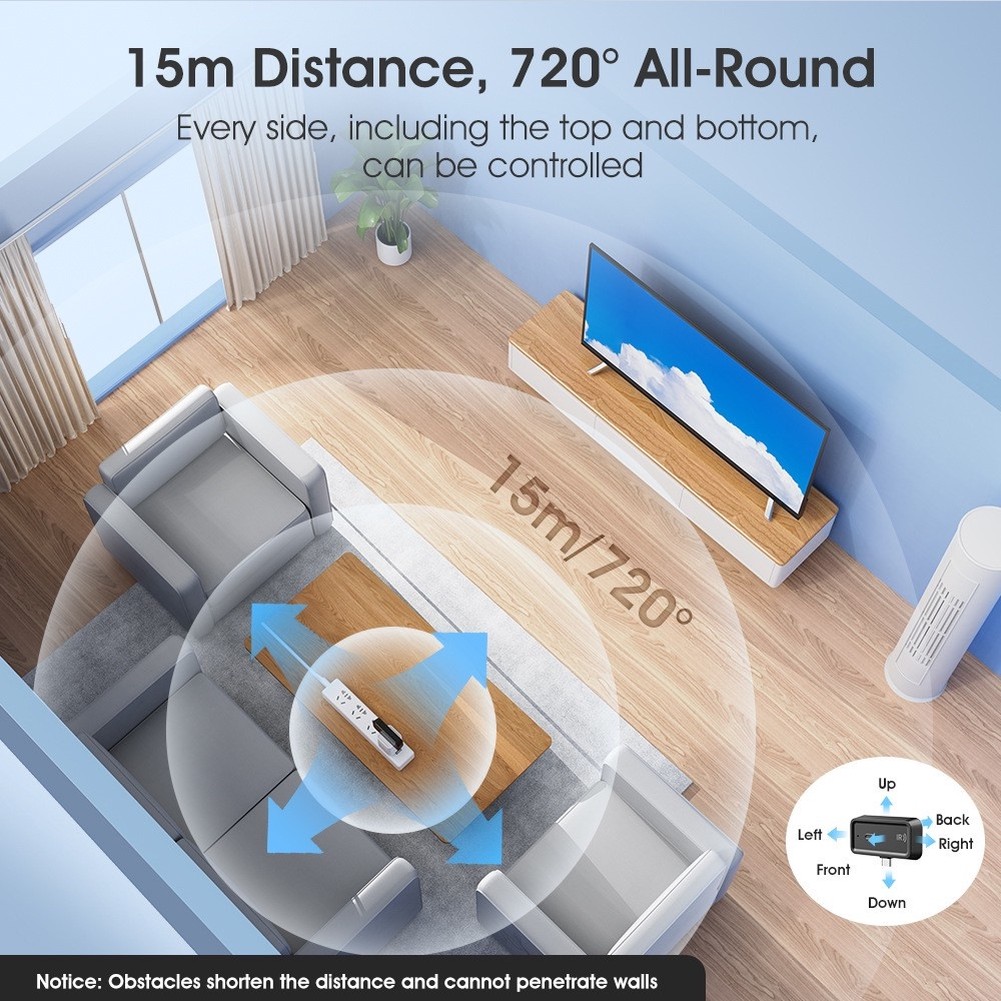 Hub per Domotica, Telecomando  - Diy Home Automation Hub recensione e prezzo