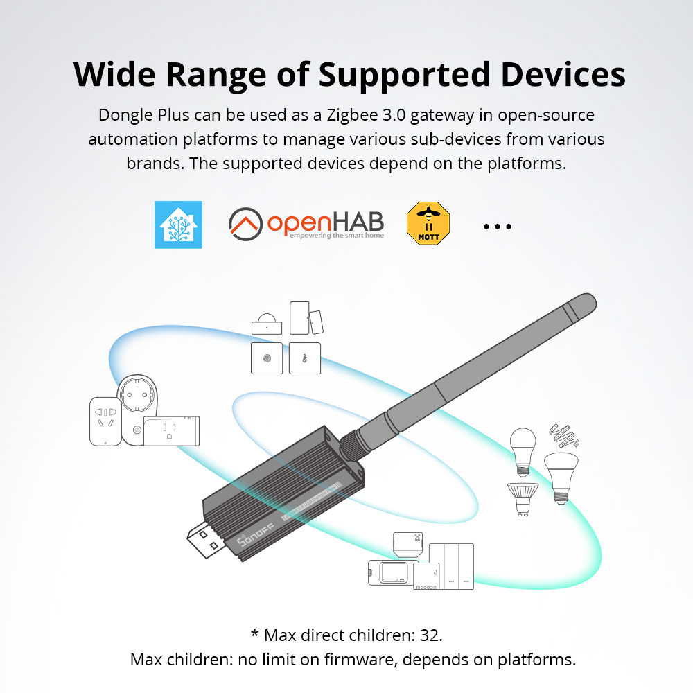SONOFF ZBDongle-E Dongle USB Z - Zigbee Coordinator Stick recensione e prezzo