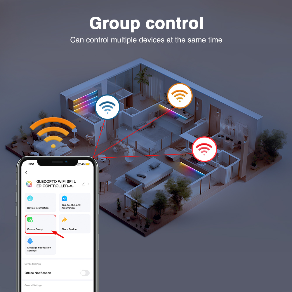 Gledopto Music Sync ZigBee SPI - Zigbee Coordinator Stick recensione e prezzo