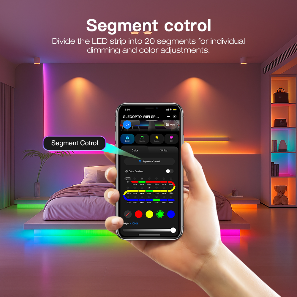 Gledopto Music Sync ZigBee SPI - Zigbee Coordinator Stick recensione e prezzo